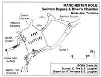 Descent 110 Manchester Hole - Swinton Bypass
